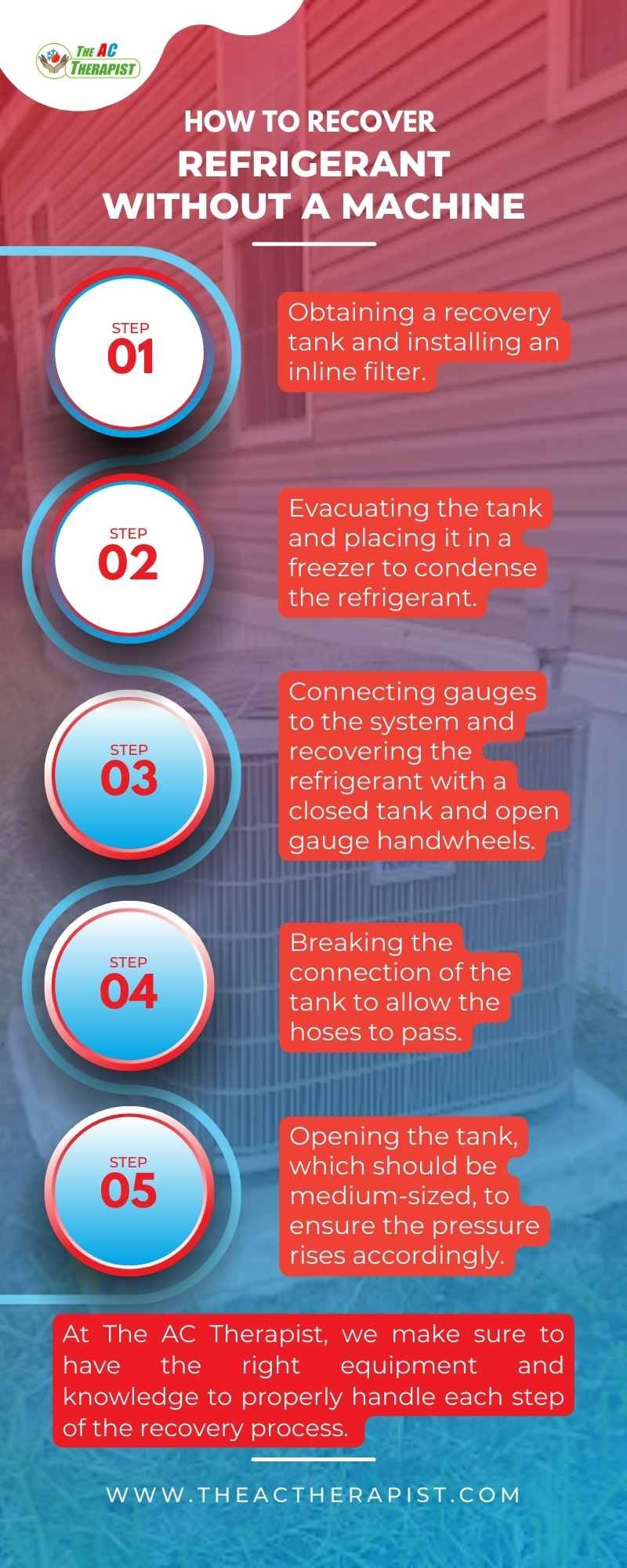 How to Recover Refrigerant Without a Machine-Infographic